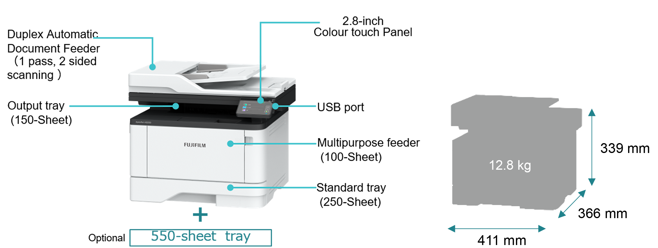 Configuration / Dimensions / Weight