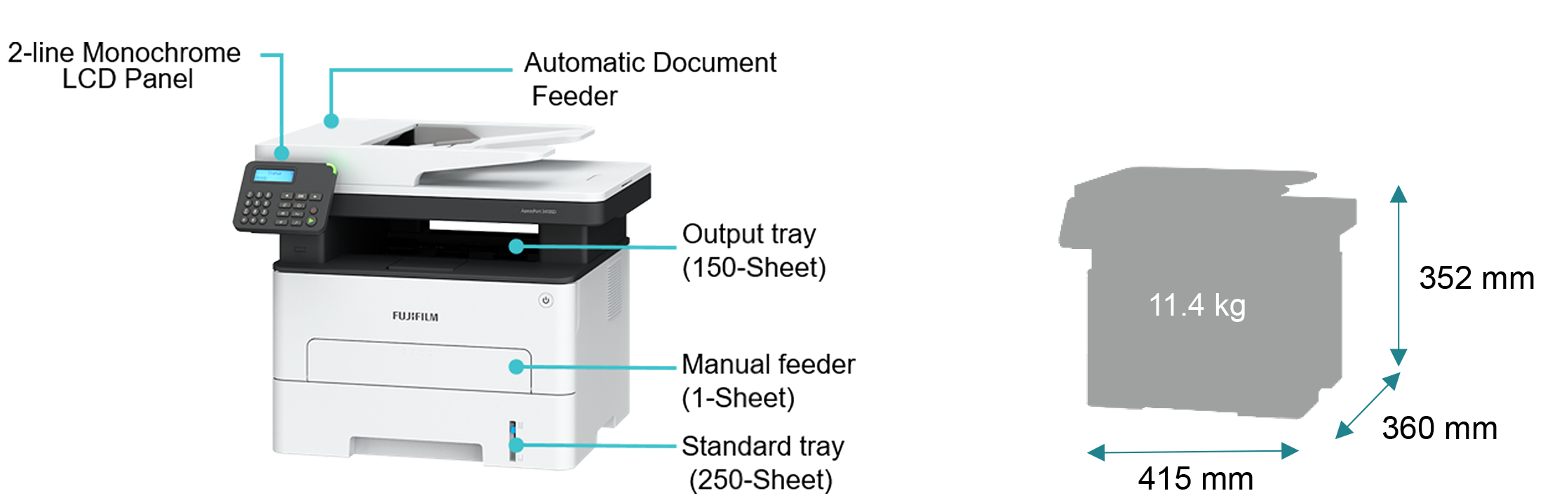 Configuration / Dimensions / Weight