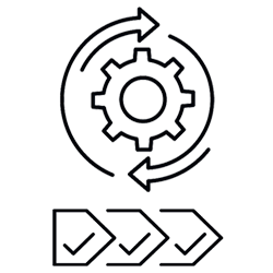 EDI order processing