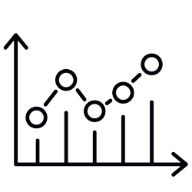 Limited supplier insights