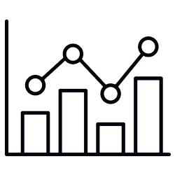 Performance reporting and analytics insights