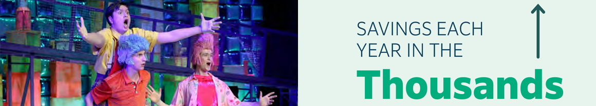 Saving each year in thousands