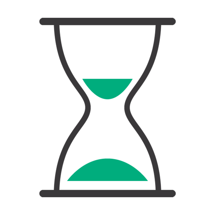 Time saved across the business