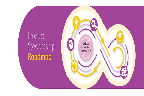 Product Stewardship Roadmap