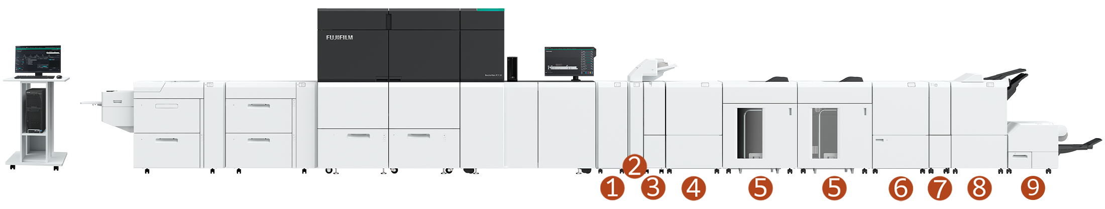Product photos with maximum configurations