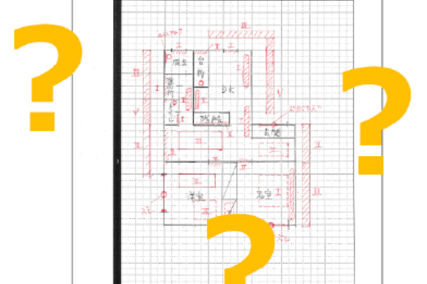 業務課題2 現地調査