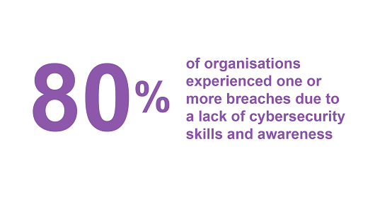 Is it More Cost-Effective to Outsource IT Support for SMBs?