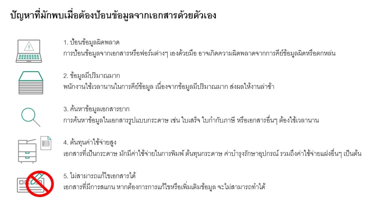 CHANGEABLE processes