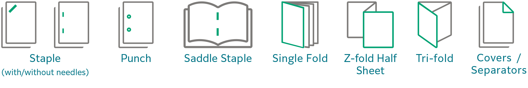 ตัวอย่างกระบวนการหลังการพิมพ์