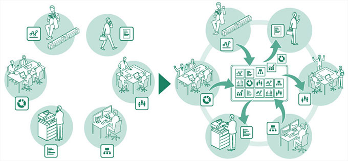 Work transformation with FUJIFILM Business Innovation