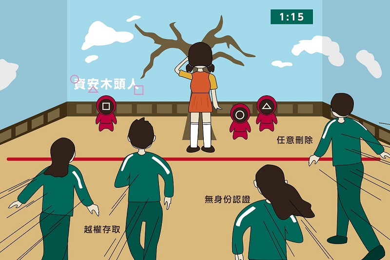 資安零信任架構