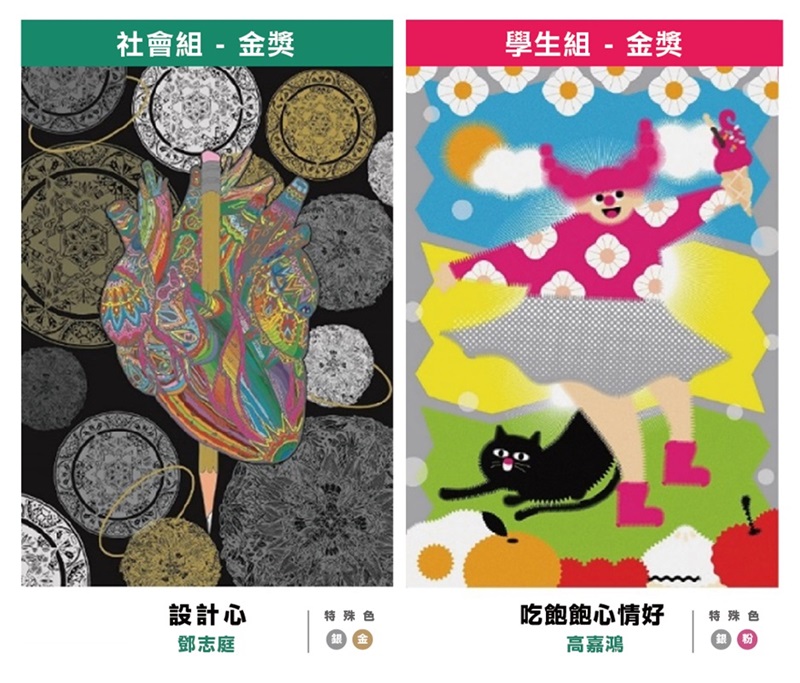 2023C5取2設計競賽