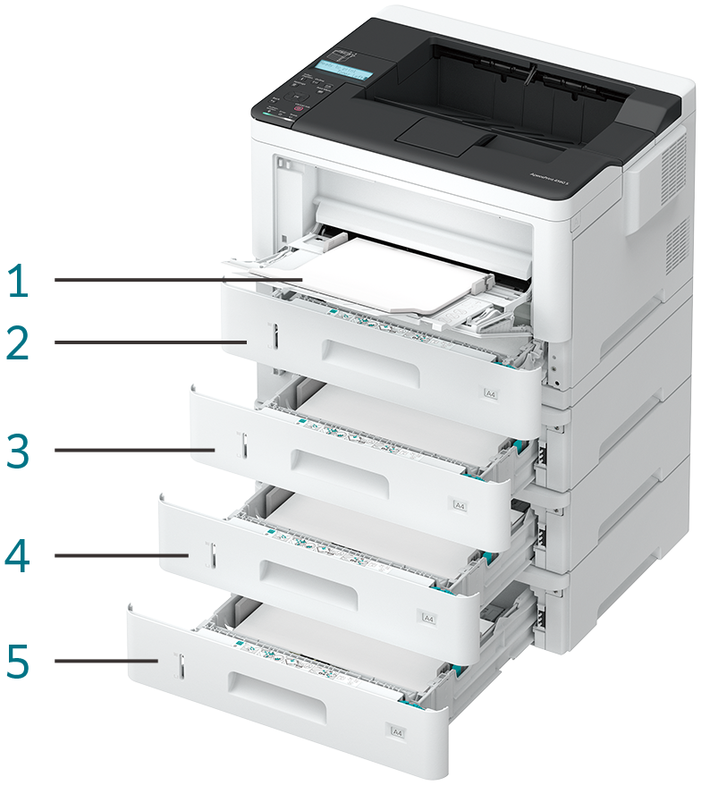 最大容量為 2,300 張，可滿足大量列印需求